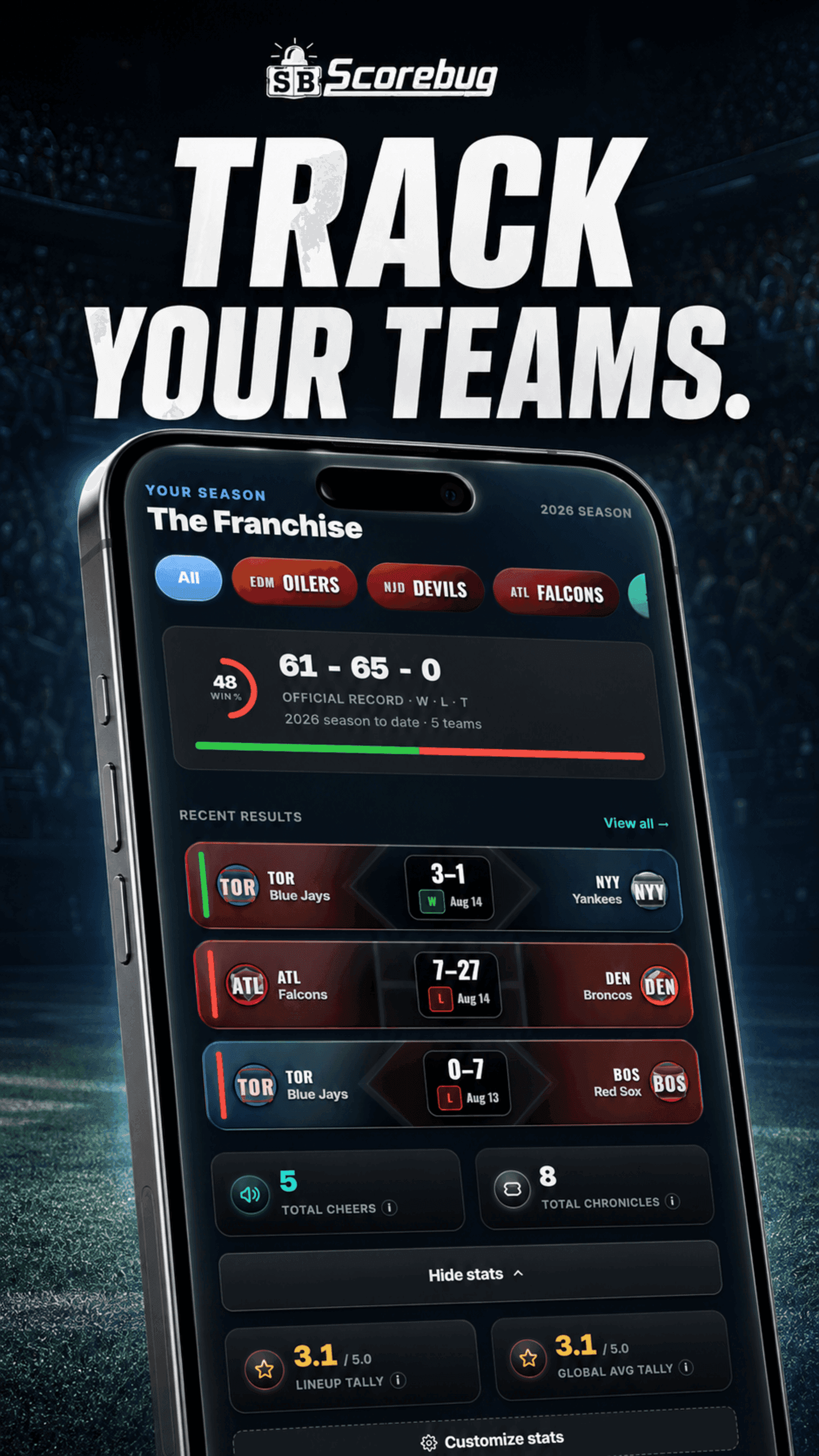 The Franchise: your teams' combined win-loss-tie record for the season, with recent results beneath.