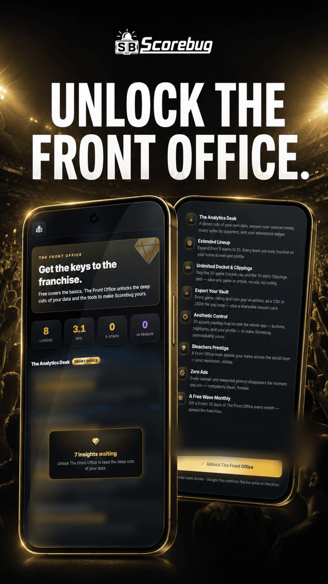 The Front Office: a gold-framed membership screen listing the Analytics Desk, extended lineup, unlimited Docket and Clippings, and an app with no ads.